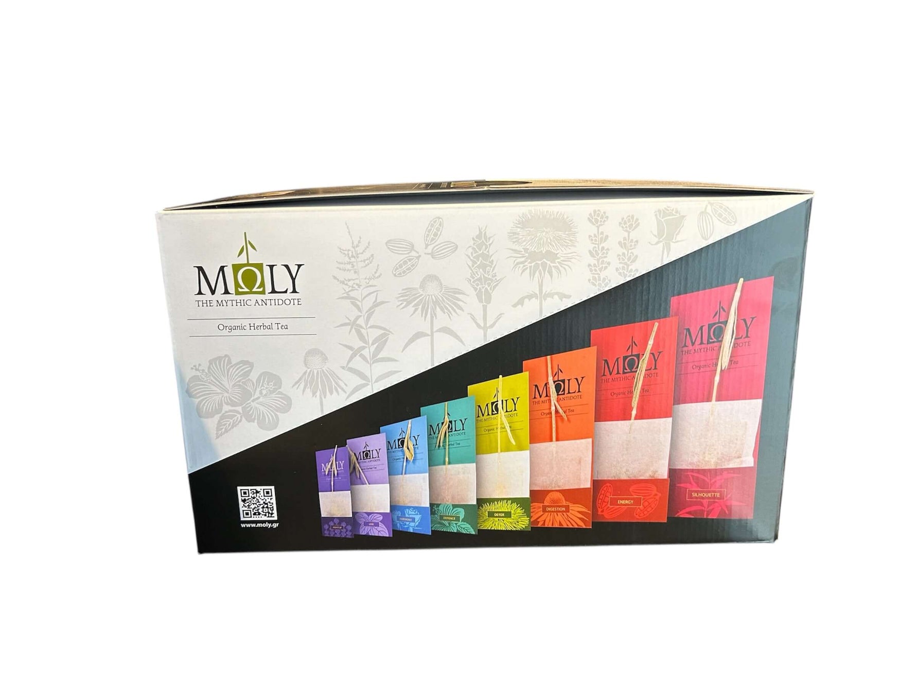 Seitenansicht der MOLY Display Box